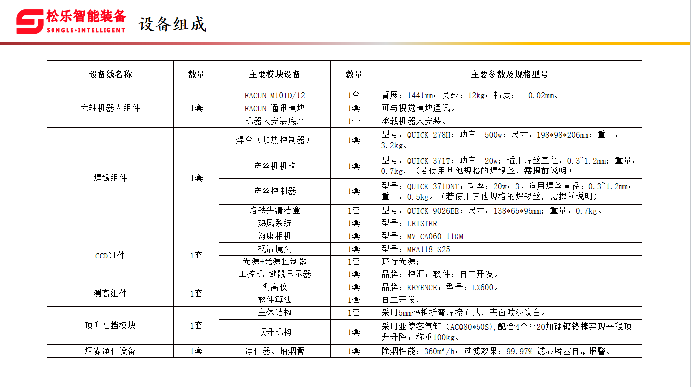 波肖门尾图库7467香港